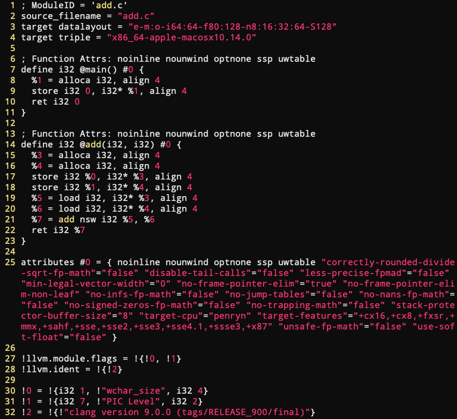 LLVM IR示例