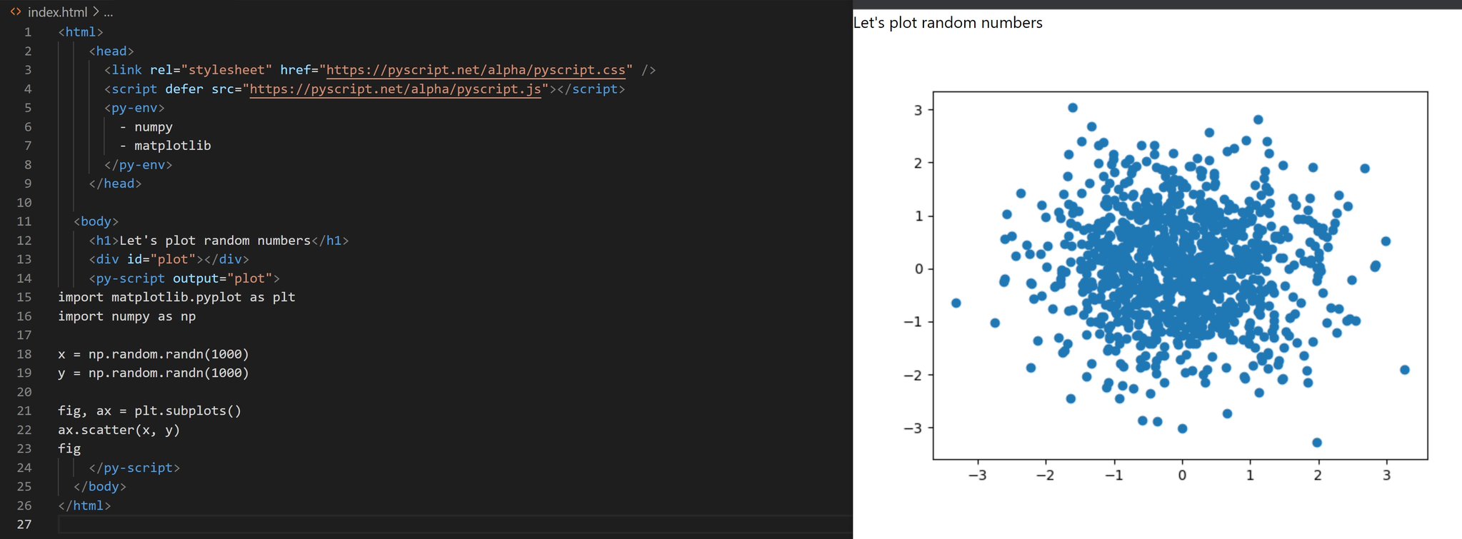 pyscript